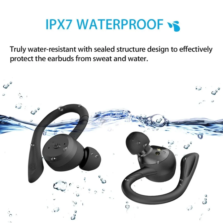 IPX7%20Waterproof%20Wireless%20Headset%20Bluetooth%20Earphone%20Dual%20Wear%20Style%20Sport%20Running%20Stereo%20Headphone%20Long%20Play%20Time%20Mic%20Earbuds%20-%20Image%204