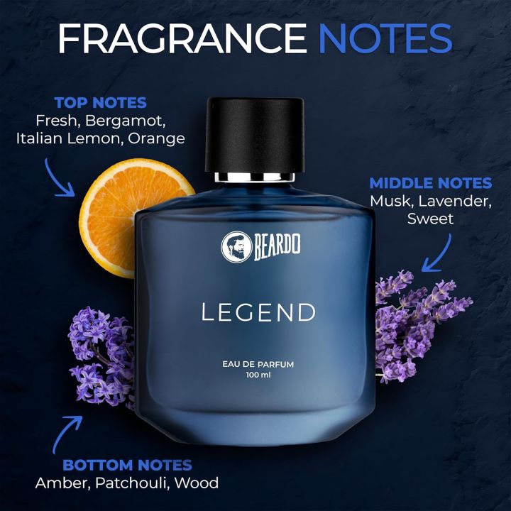 Beardo%20LEGEND%20Perfume%20For%20Men%20100ml%20%7C%20India%20-%20Image%204