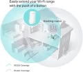 TP-Link RE200 AC750 Wi-Fi Range Extender US Version. 