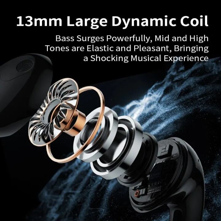 WEKOME%20TWS%20Wireless%20Bluetooth%205.3%20Earbuds%20Cyberpunk%20Style%20HiFi%20Music%20Earphones%20Low%20Latency%20Touch%20Control%20Stereo%20Gaming%20Earbuds%20-%20Image%204