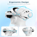 Adjustable Head Strap Compatible For Meta Quest 3 VR Headset Accessories Reduced Pressure Enhanced Support Headband Replacement.