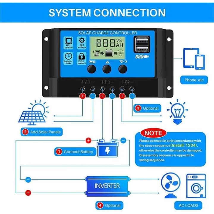100A%20Solar%20Charge%20Controller%20Solar%20Panel%20Battery%20Intelligent%20Regulator%20with%20Dual%20USB%20Port,%20LCD%20Controller%20-%20Image%203