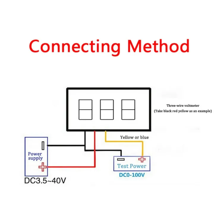 DC%200-100V%20Voltmeter%200.28%20inch%20Three-Wire%20Mini%20LED%20Digital%20Three%20line%20precision%20Voltage%20Meter%20%20Volt%20Detector%20Monitor%20-%20Image%203