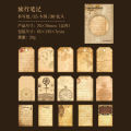 30pcs/pack Vintage items Stickers Kit for DIY Scrapbooking Art Collage Hand Made Planner Collage Material Craft Supplies Amour zii.