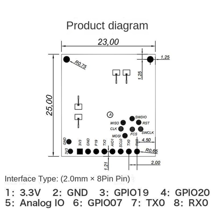 LD6002%20FMCW%20Radar%20Module%20,60G%20Millimeter%20Wave%20Body%20Sign%20Monitoring%20Sensor%20for%20Respiratory%20and%20Heart%20Rate%20Detection%20Easy%20Install%20Easy%20to%20Use%20-%20Image%207