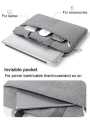 Waterproof 14 15.6 Inch Laptop Bags & Covers Messenger Sleeve Customized Polyester Ladies Computer Laptop Bag For Women Men. 