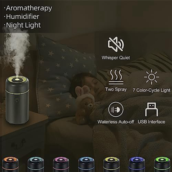 FORIDE%20Car%20Diffusers%20for%20Essential%20Oils,USB%20Scent%20Diffuser,%20Aromatherapy%20Oil%20Diffusers,%207%20Color%20for%20Car,Home,Travel,White%20-%20Image%209