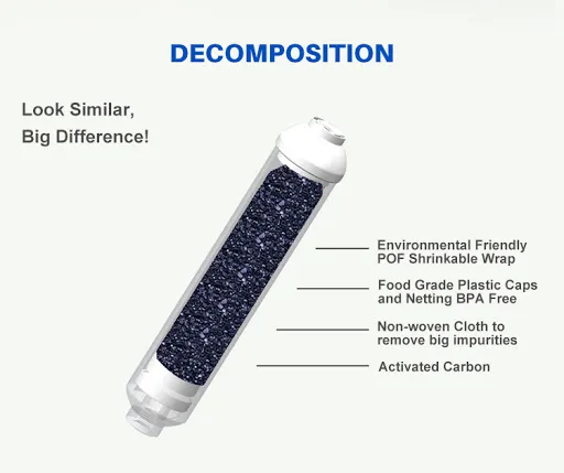 In-line%20Post%20Carbon%20Test%20&%20odor%20Reduction-T33%20-%20Image%203