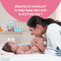 Johnson's Baby Powder Blossoms 200 g. 