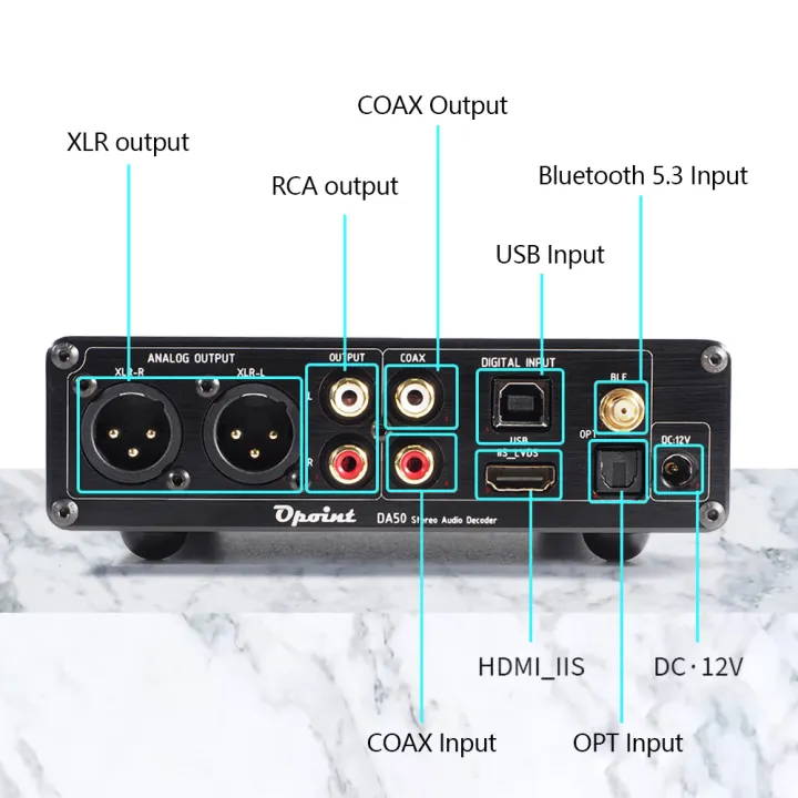 Semibreve%20DA50%20AK4499EX%20Balance%20DAC%20HiFi%20Audio%20Decoder%20AMANERO%20USB%2032Bit%20768KHz%20DSD512%20Bluetooth%205.3%20QCC5171%20LDAC%20HDMI%20IIS%20XLR%20-%20Image%204