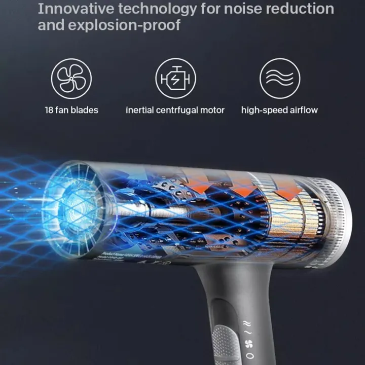 Brushless%20Professional%20Hair%20Dryer%201200W%20Blue%20Light%20Negative%20Ion%20Hot%20and%20Cold%20Air%20Powerful%20Strong%20Winds%203%20Gears%20Low%20Noise%20Blower%20-%20Image%202