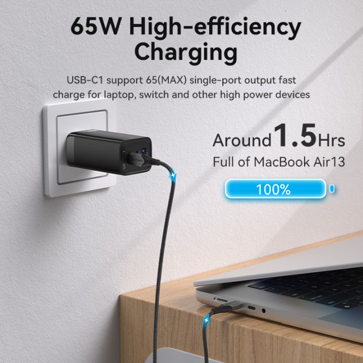 Vention%2065W%20GaN%203%20Port%20USB%20Type%20C%20Fast%20Charger%20Quick%20Charge%204.0%203.0%20Type%20C%20PD%20USB%20Charger%20for%20iPhone%2015%2014%2013%20Pro%20Max%20Samsung%20S23%20S22%20-%20Image%204