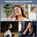 Siindoo JH-ANC923 Active Noise Cancelling Wireless Headset Foldable Over-Ear Bluetooth Headphone With Mic Hi-Fi Stereo Deep Bass. 