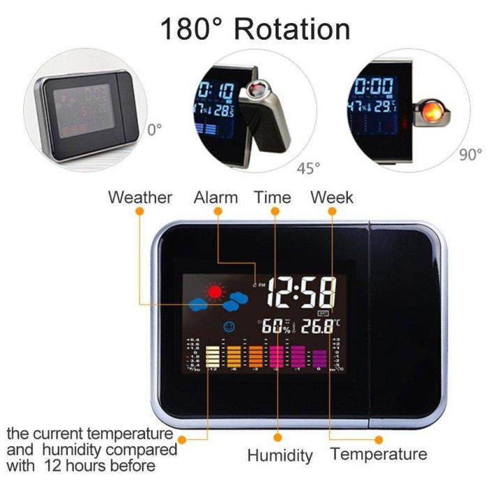%E3%80%90Xiaofeng%E3%80%91Clock%20Led%20Color%20Screen%20Weather%20Forecast%20Clock%20Lazy%20Electronic%20Perpetual%20Calendar%20Weather%20-%20Image%208