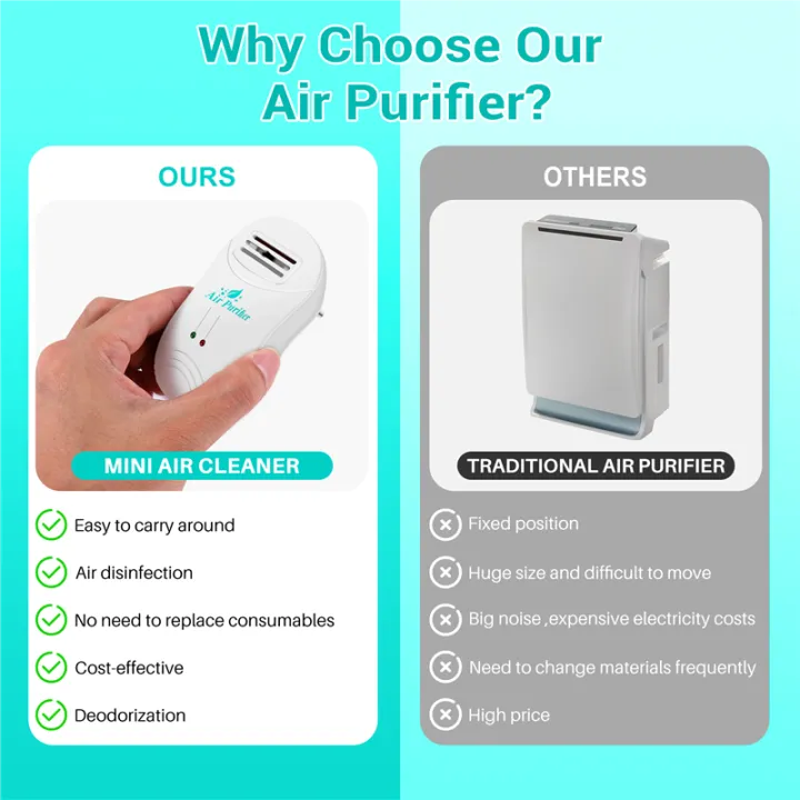 Ionizer%20Air%20Purifier%20For%20Home%20Negative%20Ion%20Air%20Cleaner%20Eu%20Plug%20-%20Image%207