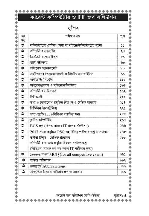 Current%20Job%20Solution%20Computer%20Engineering%20and%20IT%20-%20Image%203