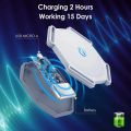Smart Back Posture Correction Device Adjustable Back Smart Shoulder Support Belt Training Belt Spine Correction Back. 