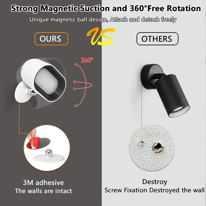 Portable%20LED%20Wall%20Light%20Versatile%20Multicolor%20Rechargeable%20Lamp%20Adjustable%20360%C2%B0%20Rotatable%20Lamp%20for%20Home%20lighting%20Outdoor%20-%20Image%207