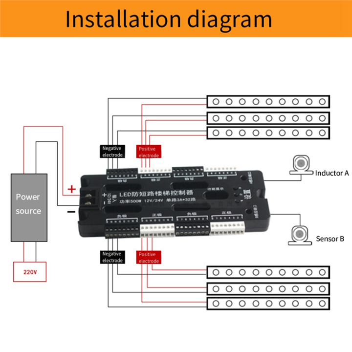 Sensor%20Stair%20Light%20Controller%20Steps%20Stair%20Dimming%20Wireless%20Staircase%20Controller%20Dimmable%20Flexible%20SMD%202835%20LED%20Strip%20Light%20PIR%20Motion%20Sensor%20-%20Image%208