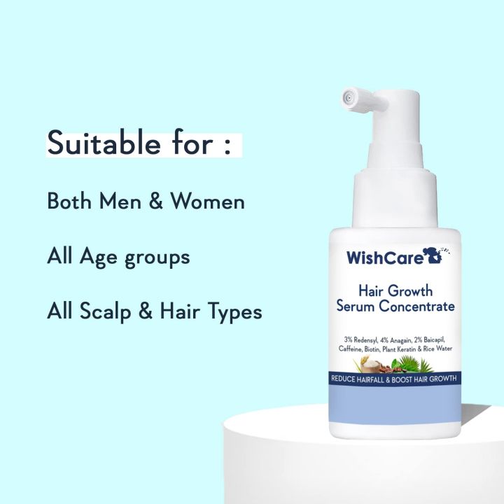 WishCare%20Hair%20Growth%20Serum%20Concentrate%20-%203%25%20Redensyl,%204%25%20Anagain,%202%25%20Baicapil,%20Caffeine,%20Biotin,%20Plant%20Keratin%20&%20Rice%20Water%20-%20Hair%20Growth%20Serum%20for%20Men%20&%20Women%20-%20Image%204