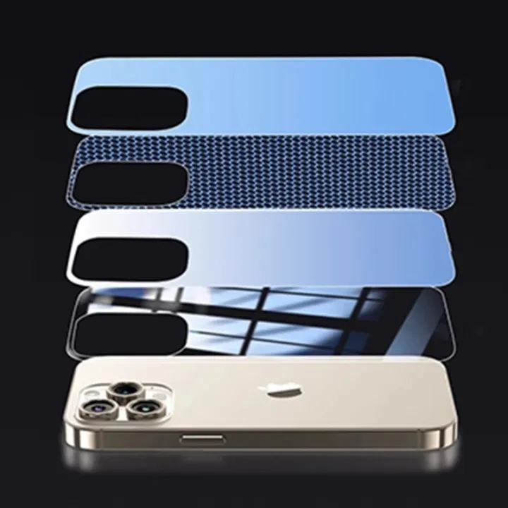 Frame%20Hydrogel%20Film%20For%20iPhone%2015%20Pro%20Max%20Back%20Screen%20Protector%20Film%20for%20iPhone%2012%2013%2014%20Pro%20Max%2015%20Plus%2015Pro%20Max%20Not%20Glass%20-%20Image%203