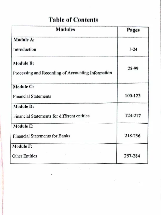 Basic%20Accounting%20(BA)%20:%20Banking%20Diploma%20Part-1%20Books%20for%20JAIBB%20Exams%20-%20Image%202