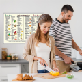 Food Chart Poster 8x12in Foods List Chart Art Canvas Conversion Chart. 