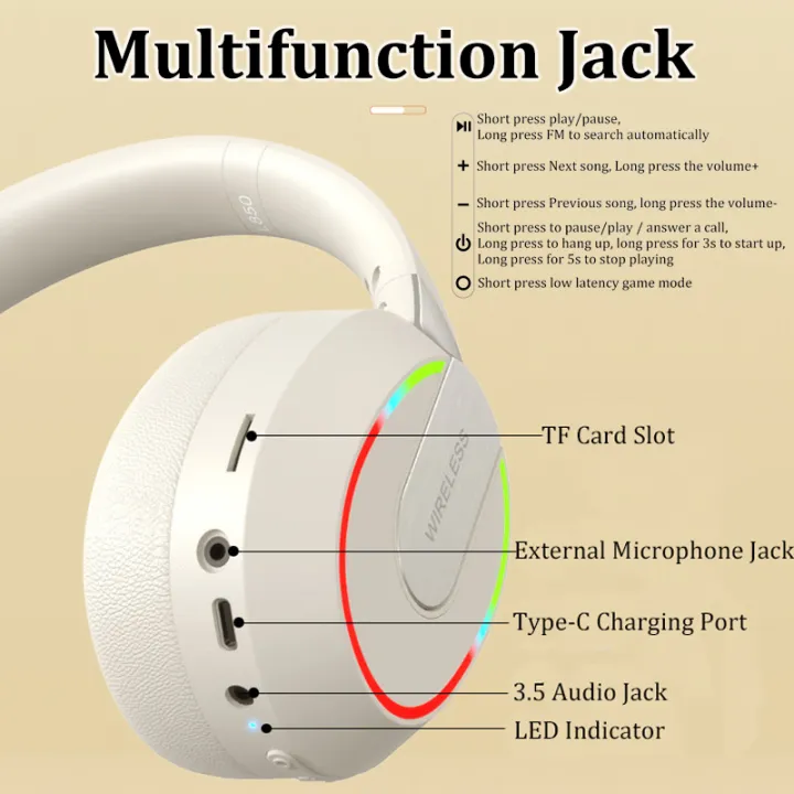 Headphone%20Bluetooth%205.3%20HIFI%20Stereo%20Wireless%20Headphone%20Game%20Noise%20Canceling%20Headset%20HD%20Mic%20Support%20TF%20Card%20for%20PC%20TV%20PS4%20Laptop%20-%20Image%202