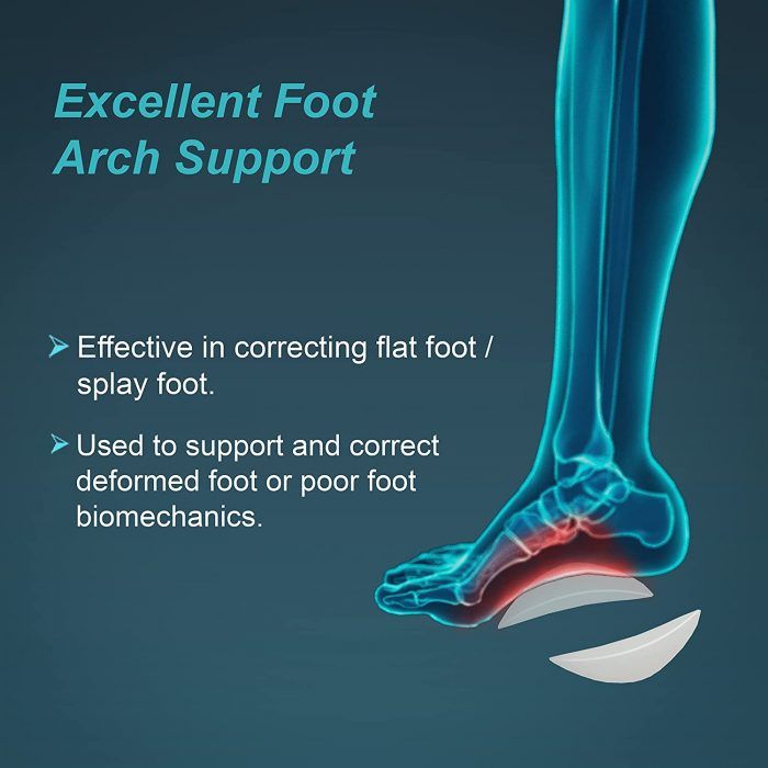 Tyron%20Arch%20Support%20(Pair)%20-%20Image%204