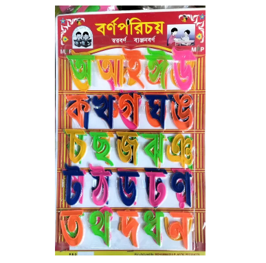 %E0%A6%AC%E0%A6%B0%E0%A7%8D%E0%A6%A3%20%E0%A6%AA%E0%A6%B0%E0%A6%BF%E0%A6%9A%E0%A7%9F%20%E0%A6%B8%E0%A7%8D%E0%A6%AC%E0%A6%B0%E0%A6%AC%E0%A6%B0%E0%A7%8D%E0%A6%A3%20%E0%A6%AC%E0%A7%8D%E0%A6%AF%E0%A6%9E%E0%A7%8D%E0%A6%9C%E0%A6%A8%E0%A6%AC%E0%A6%B0%E0%A7%8D%E0%A6%A3%20(%E0%A7%A7%E0%A6%B8%E0%A7%87%E0%A6%9F)%20-%20Image%202