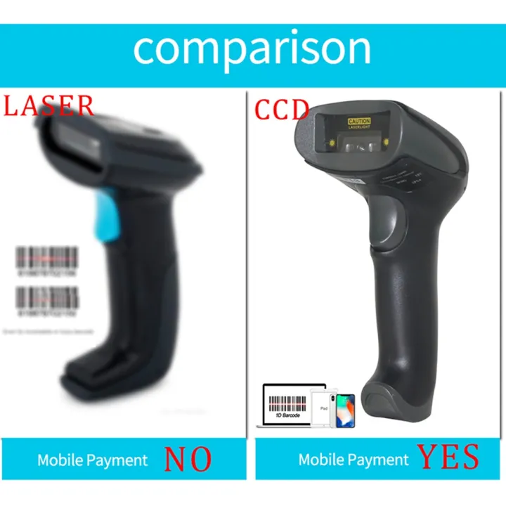 ARELENE%202X%20F20%20Handheld%20Wired%20Ccd%20Barcode%20Scanner%20Portable%2032Bit%20USB%20Cable%20A4%20Bar%20Code%20Reader%20for%20Pos%20System%20-%20Image%207