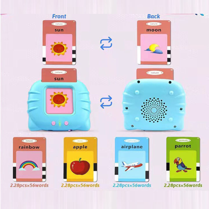 Smart%20Cards%20Learning%20Machine%20Talking%20Flash%20Cards%20Sight%20Words%20Early%20Educational%20Toddler%20Toy%20for%20Children%20English%20Electronic%20Book%20Vnce%20Lncei%20-%20Image%203