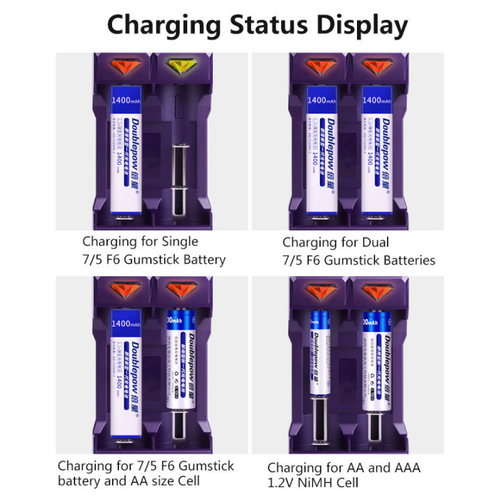 Doublepow%20UK201%201.2V%20Ni-Cd/Ni-MH%20Battery%20Fast%20Charger%20with%20Full%20Charge%20Indication%20Facility%20for%20Rechargeable%201.2V%20%20AAA/AA/C%20Size%20&%207/5%20F6%20Chewing%20Gum%20Stick/Gumstick%20%20for%20SONY%20MiniDiscs%20and%20Walkmans%20-%201%20Piece%20-%20Image%207
