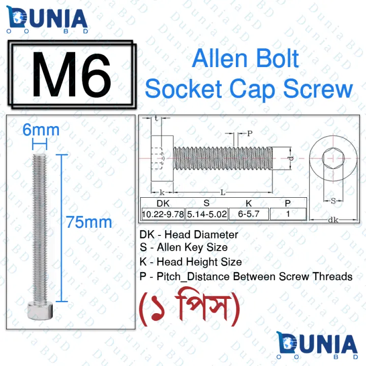 M6%20Allen%20Bolts%2012mm%2016mm%2020mm%2025mm%2030mm%2040mm%2050mm%2060mm%2070mm%2075mm%20100mm%20Fully%20Threaded%20Stainless%20Steel%20Socket%20Cap%20Screws%20-%20Image%203