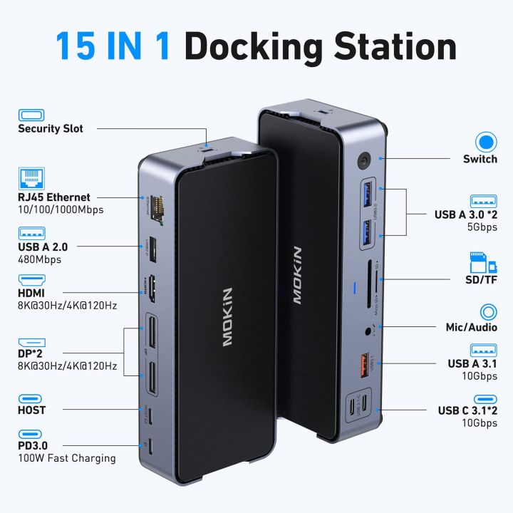 MOKiN%20USB%20C%20Hub%20Usb%20Type%20C%20Laptop%20Docking%20Station%20Multi-port%20Adapter%20HDMI%20RJ45%20PD3.0%20USB-A%202.0%203.0%20SD/TF%20DP%20for%20Macbook%20Windows%20-%20Image%203