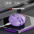Original Monster XKT21 Wireless Bluetooth 5.3 Earphones Sports Earclip Stereo Call Headphones with Mic Long standby 22H Earbuds. 