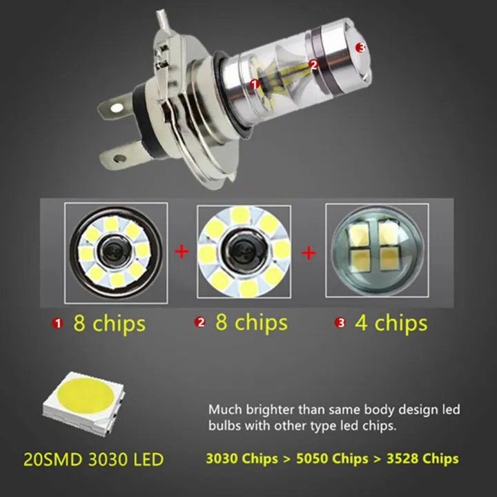 2%20Pcs%20H4%209003%20HB2%20LED%20Motorcycle%20Headlight%20Bulbs%20HID%20Hi&Low%20Beam%206500K%20White%20Power%20-%20Image%205