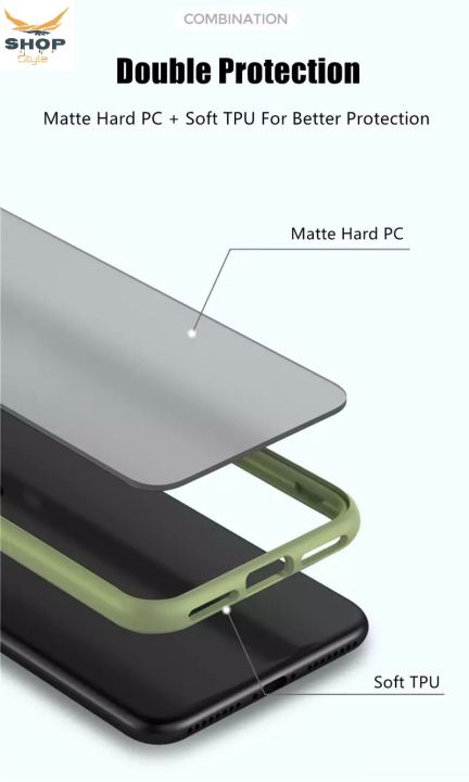vivo%20iQOO%20U1x%20-%20(%20Premium%20Quality%20)%20360%C2%B0%20Full%20Cover%20TPU%20Shockproof%20Bumper%20Phone%20Case%20Back%20Cover%20-%20Image%205