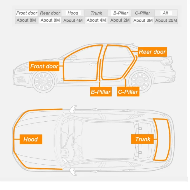 Car%20Door%20Rubber%20Seal%20Strip%20L-type%20for%20JAC%20S2%20S3%20S4%20S5%20S7%20R3%20-%20Image%206