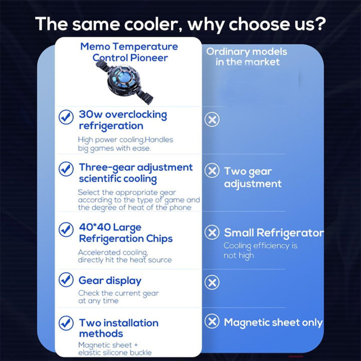 Tablet%20Cooler%20Fast%20Cooling%20Tablet%20Radiator%20Magnetic/Clip%20On%20Semiconductor%20Radiator%20Video%20Streaming%20Fan%20Temperature%20Display%20Radiator%20-%20Image%203