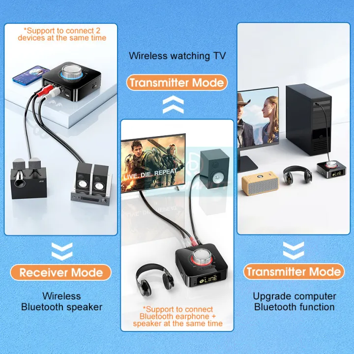 DoomHot%20Two%20In%20One%20Audio%20Bluetooth%20Adapter%20Digital%20Display%205.0%20Bluetooth%20Audio%20Receiver%20Transmitter%20Two%20In%20One%20Aux%20Audio%20Adapter%20HIFI%20Audio%20Receiver%20HD%20Microphone%20Support%20USB%20Drive%20/%20TF%20Card%20/%20AUX%20/%20RCA%20-%20Image%208
