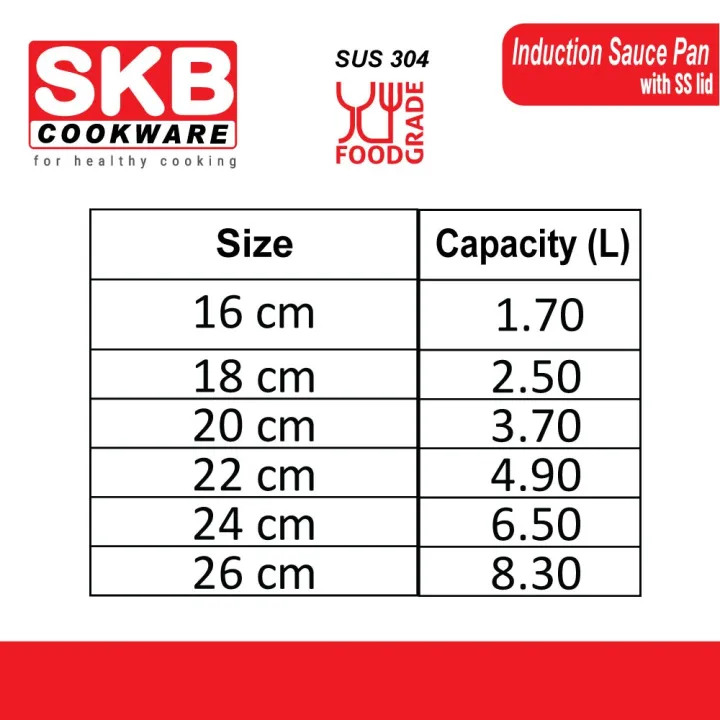 Stainless%20Steel%20Induction%20Sauce%20Pot%20with%20SS%20Lid%20and%20Handle%20-%2026cm-%20Silver%20-%20Image%205
