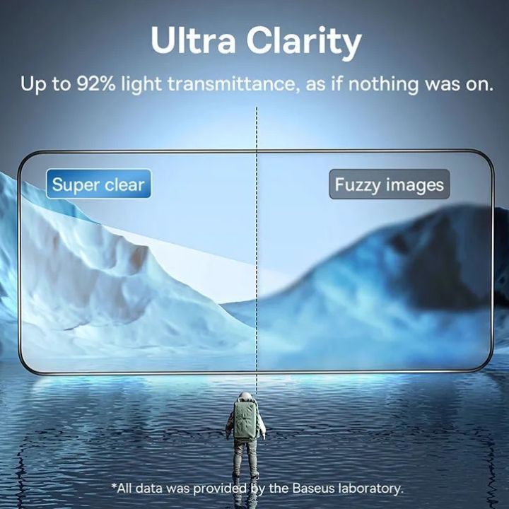 For%20Xiaomi%20Redmi%20Turbo%204%20Pro%20%20Premium%20Hd+%20Tempered%20Glass%20Screen%20Protector%20(Full%20Screen%20Coverage)%20-%20Image%207