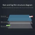 Car Mirror Side Window Clear Film Anti Fog Rainproof Car Rearview Film Sticker.