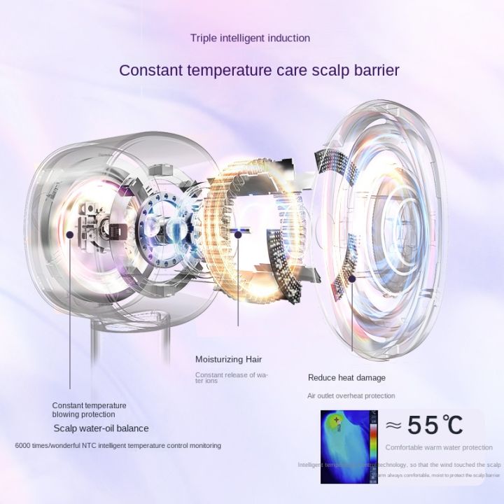 Panasonic%20Nanoyi%20Water%20Light%20Ion%20High%20Speed%20Hair%20Dryer%20Flower%20Core%20Hair%20Care%20Hair%20Dryer%20NW6A%20Blow%20Dryer%20-%20Image%204