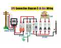 AC SPD 2P 20KA AC 275v 385V OEM House Lightning Surge Protector Protection Protective Low-voltage Arrester Device.