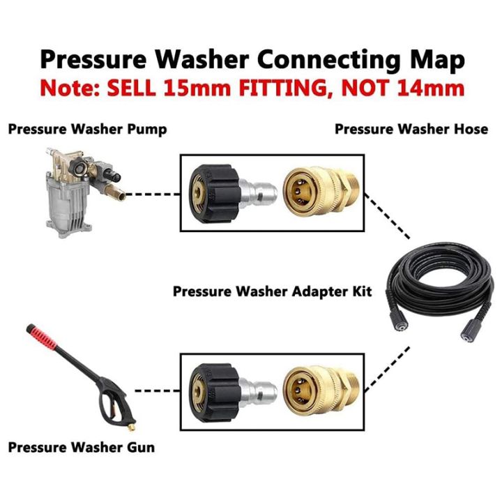 LKPCIGCXM%202X%20High%20Pressure%20Washer%20Adapter%20Set%20Quick%20Connect%20Kit,%20Metric%20M22-15mm,%20TWIS292%20-%20Image%204
