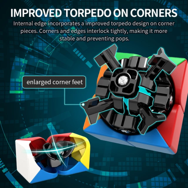Speed%20Cube%202x2%20of%20Moyu%20Meilong3c%20are%20Easy%20Turning%20and%20Smooth%20Play%20Durable%20Rubic%20Cube%20Toys%20for%20Kids%20and%20Adults%20-%20Image%207