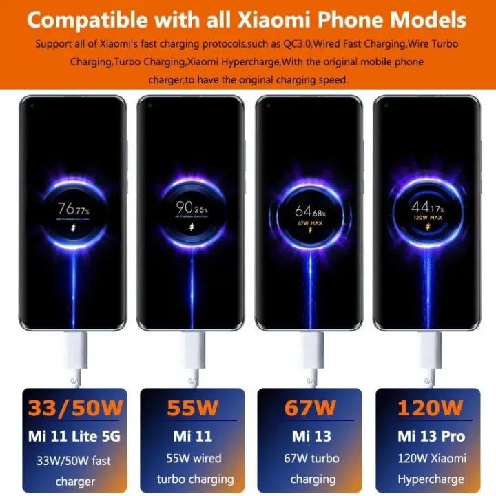 %E3%80%90Worldwide%20Delivery%E3%80%91%206A%20120W%2067W%2033W%20USB%20Type%20C%20Cable%20Turbo%20Charger%20Wire%2013%2012%2011%20Pro%2013%2012%20Pro%20Plus%20POCO%20F5%20BlackShark%20-%20Image%205