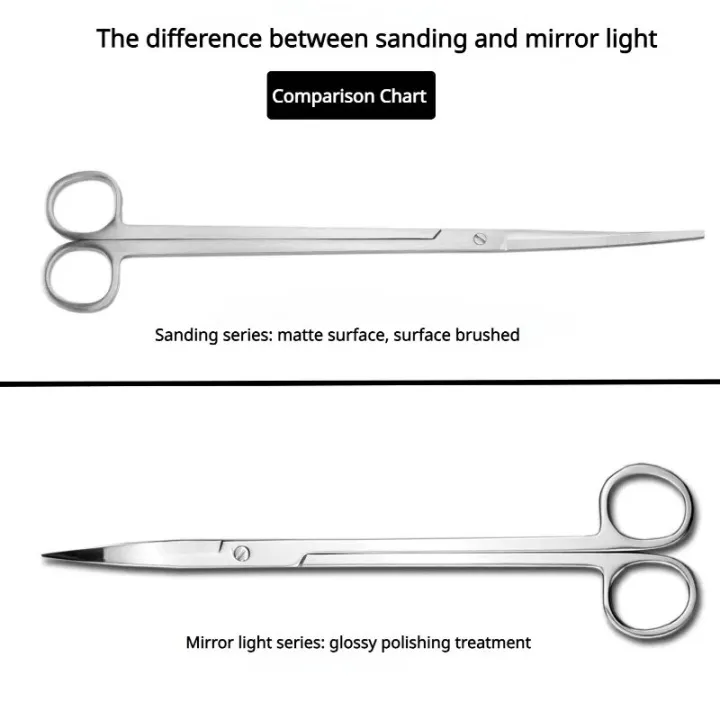 Water%20Grass%20Scissors%20Set%20Four%20Pieces%20Fish%20Tank%20Cleaning%20Tool%20Stainless%20Steel%20Wave%20Clippers%20Straight%20Shears%20Tweezers%20Sandscraper%20-%20Image%205